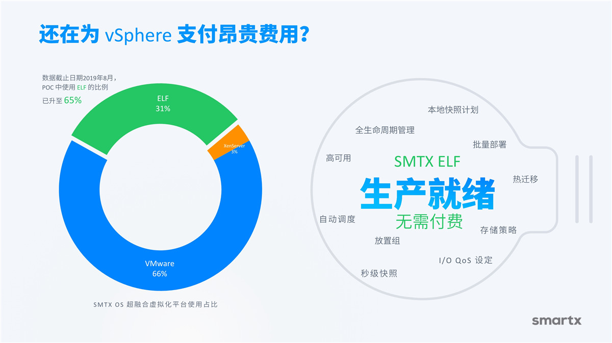 产品介绍(图33)